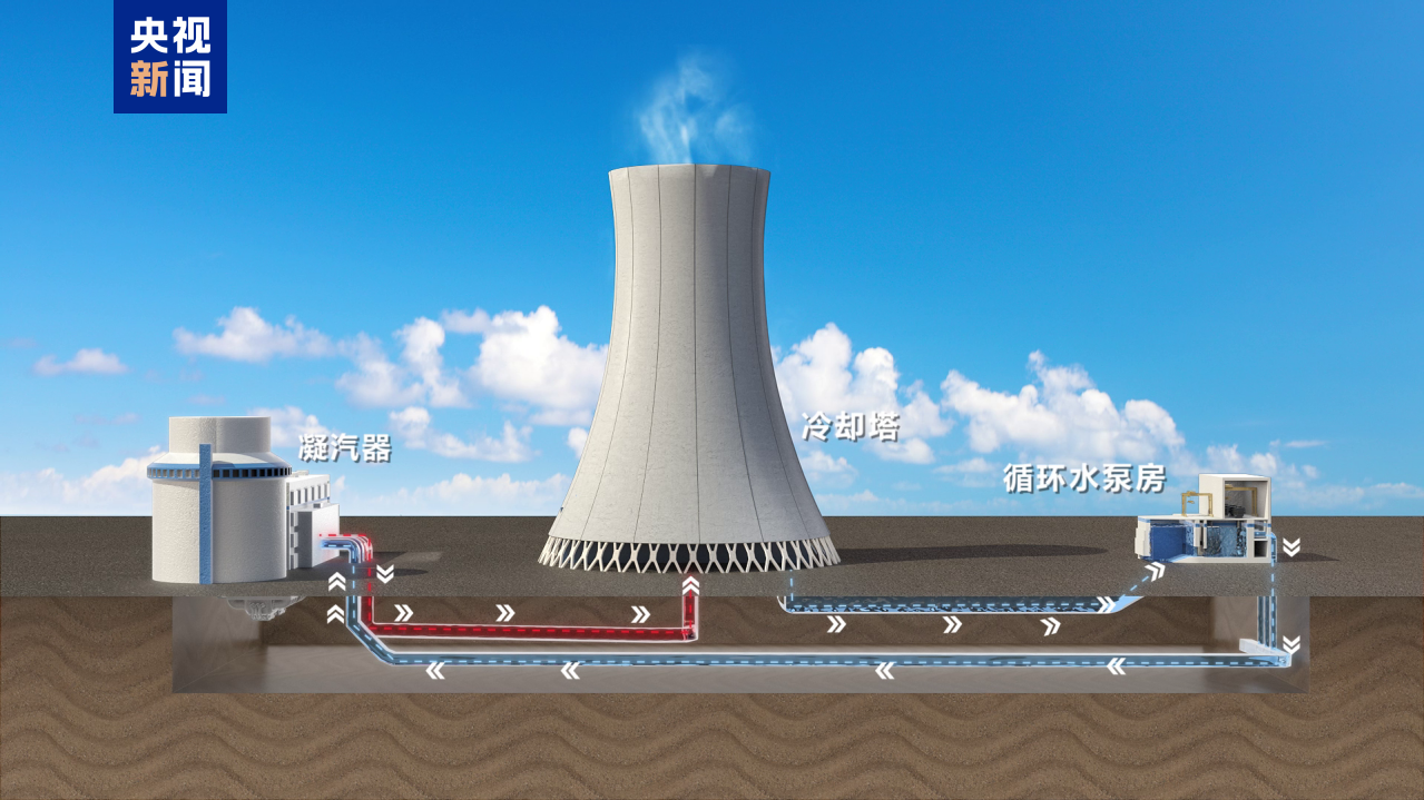 核电站的“超级空调”：国内核电首座超大型海水冷却塔在广东廉江到顶
