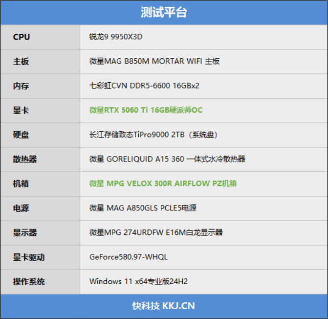 微星MPG VELOX 300R AIRFLOW PZ刀锋装机评测：散热强大 满足你对大机箱的最苛刻需求