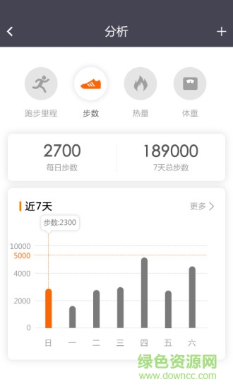 计步器