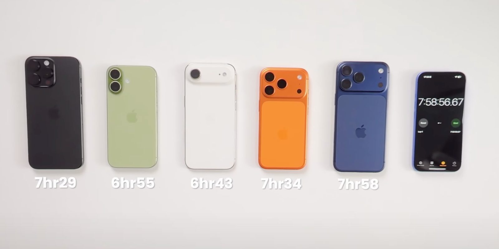 连续视频播放测试：苹果 iPhone Air 续航成绩 6 小时 43 分，比 17 标准版少 12 分钟
