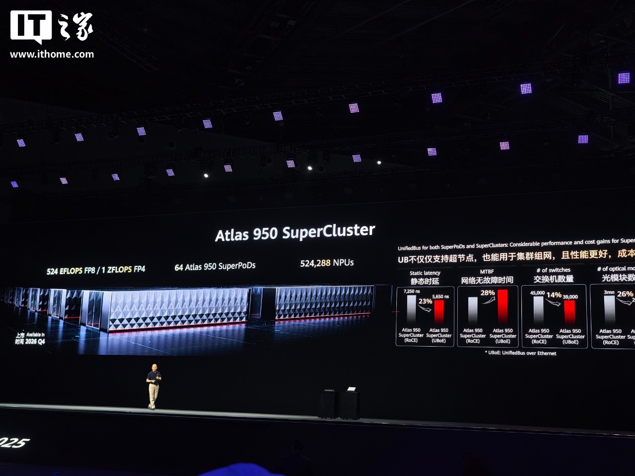 华为 Atlas 950 SuperCluster 50 万卡超集群 2026 年 Q4 上市