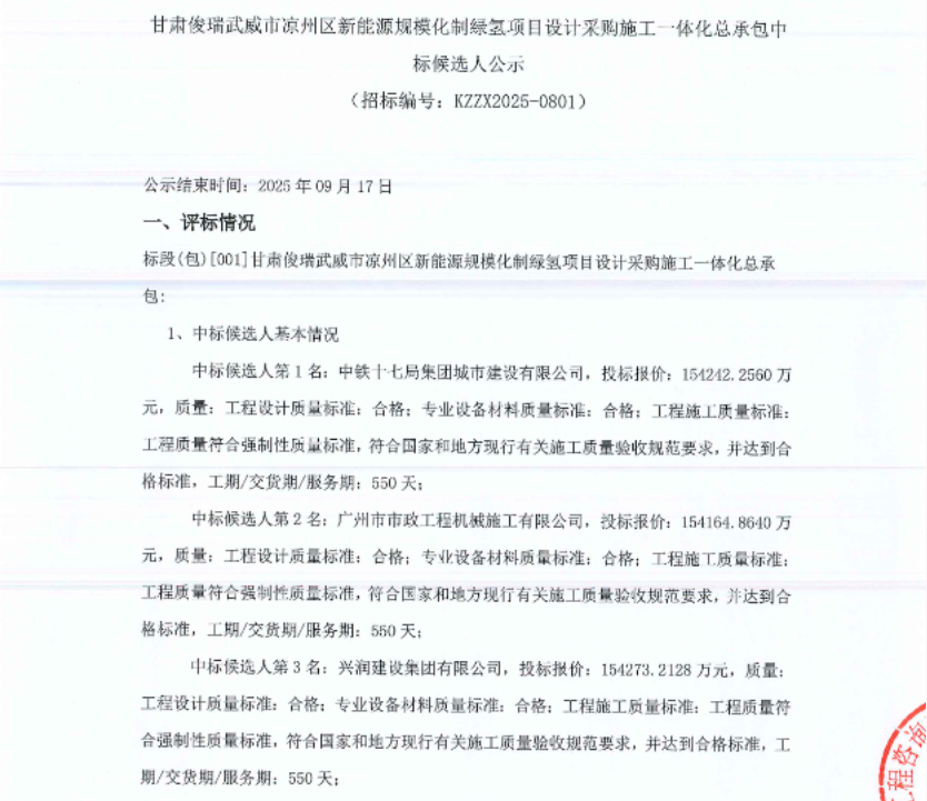 56套电解槽!2万吨绿氢项目相关中标公示