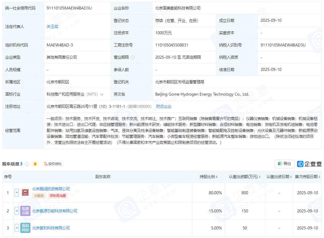 跨界 | 黄光裕入局氢能，国美氢能科技公司成立!