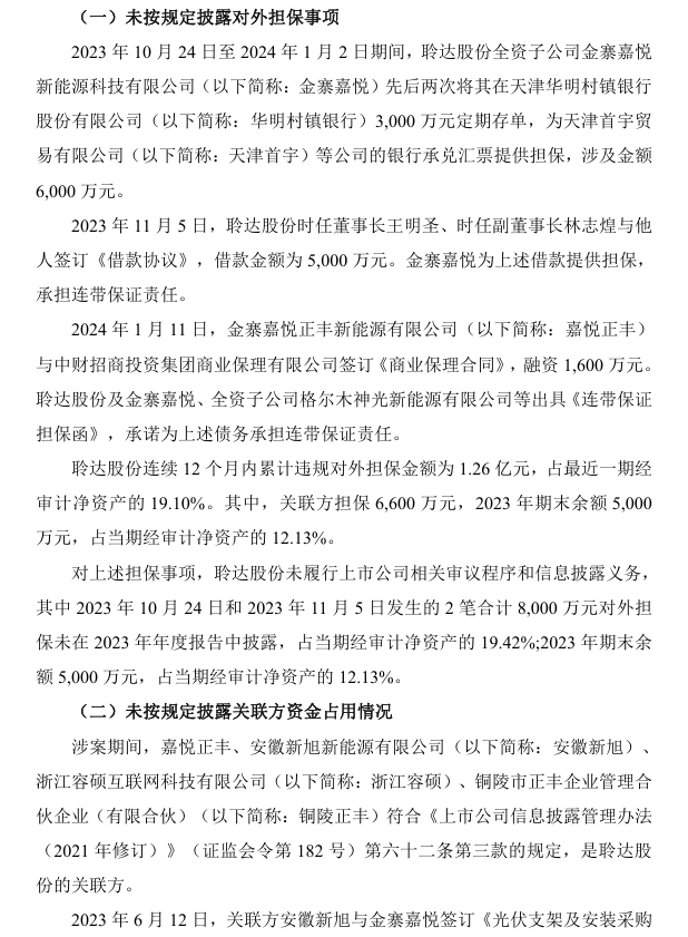 *ST聆达被处罚:警告 500万罚款!