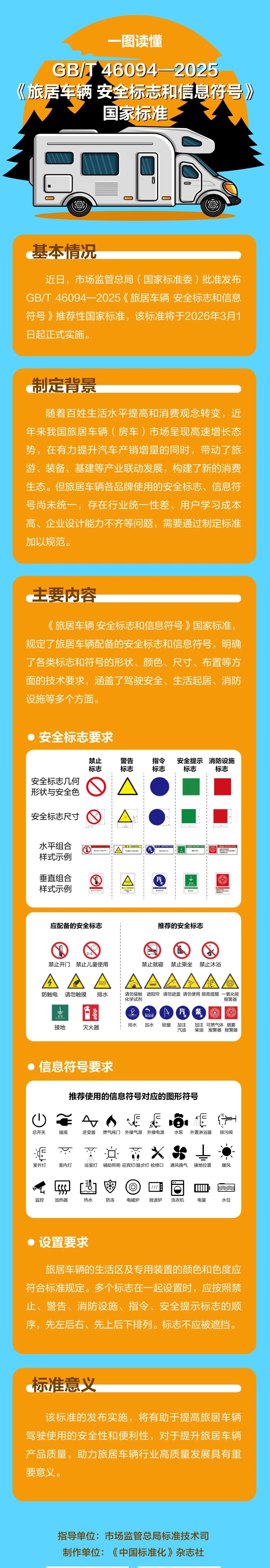 房车新国标发布：行车“禁卧”“禁浴”，明年 3 月 1 日起实施