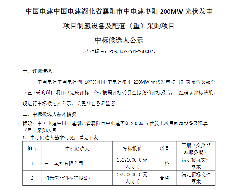 1000Nm³/h碱性 200Nm³/hPEM！三一氢能预中标