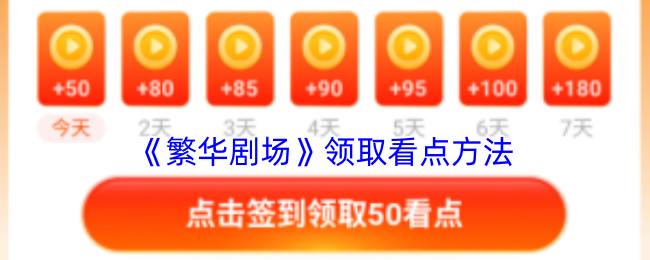 《繁华剧场》领取看点方法