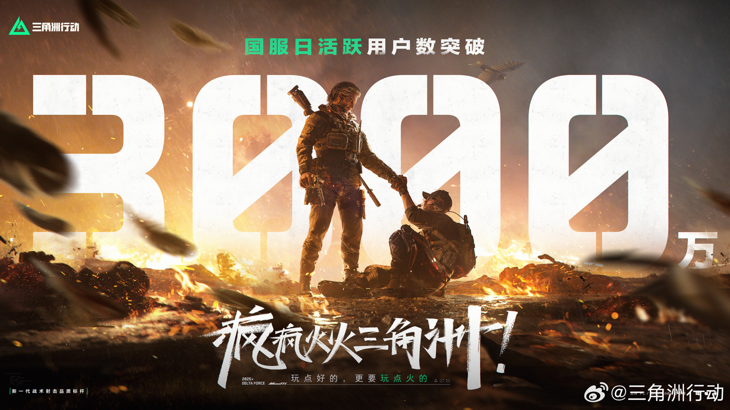 上线一周年，腾讯《三角洲行动》宣布国服日活用户数破 3000 万人