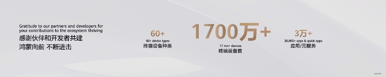 鸿蒙进击：华为正式启动“天工计划”，将投入 10 亿元支持 AI 生态创新