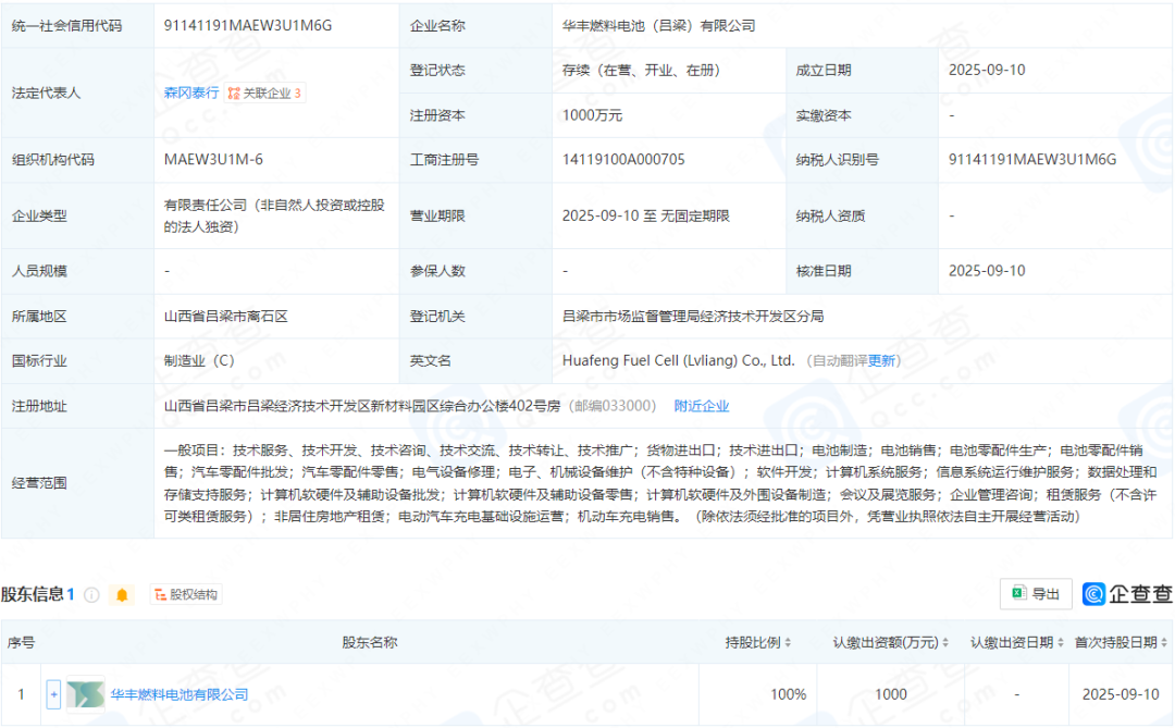 丰田联手亿华通 再成立燃料电池公司!
