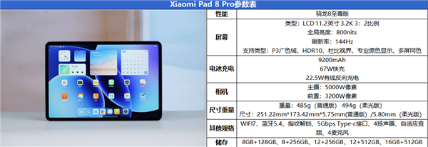 能当PC用的平板电脑！小米平板8 Pro测评：骁龙8至尊打造的安卓平板生产力天花板