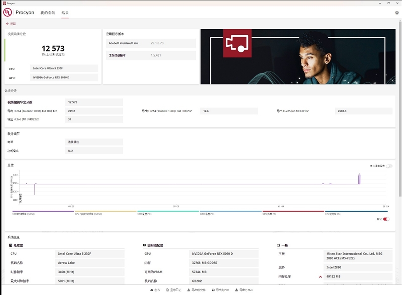 谁不爱低温静音 性能还更强的！酷睿Ultra 5 230F vs 锐龙5 9600X生产力、功耗、温度全方位对比 