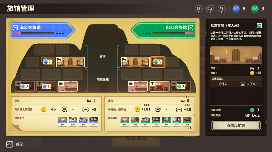 莎拉的黑店免安装绿色中文版