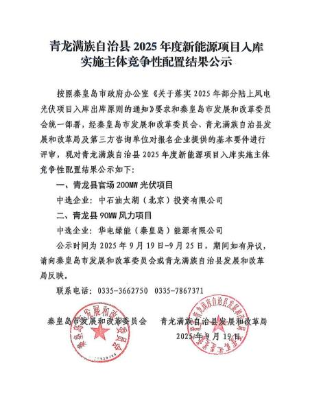 河北青龙县290MW风光项目竞配:中石油、华电中选
