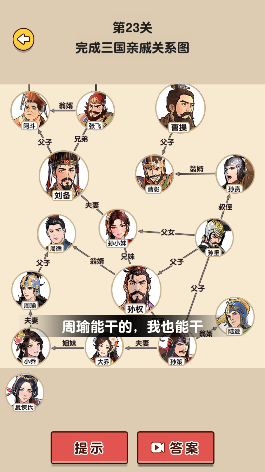 脑洞找茬王者