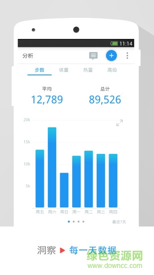 fashioncomm手环软件