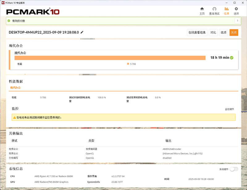 惠普EliteBook 8 G1a 14锐龙版笔记本评测：AMD锐龙AI 7 350助力AI+ PC全面落地