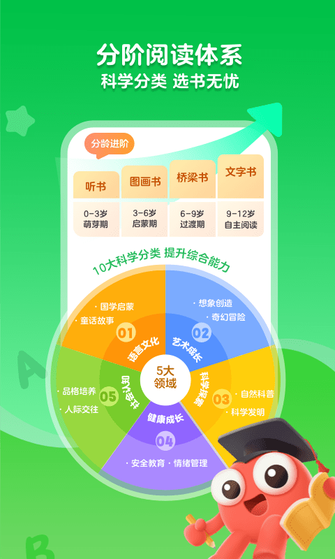 咔哒故事app免费(KaDa阅读)下载