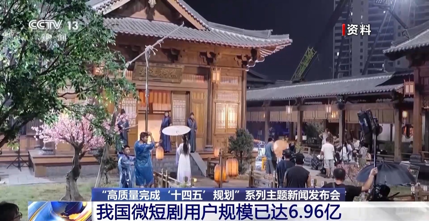 我国微短剧用户规模已达 6.96 亿，2024 年市场规模达 500 亿元