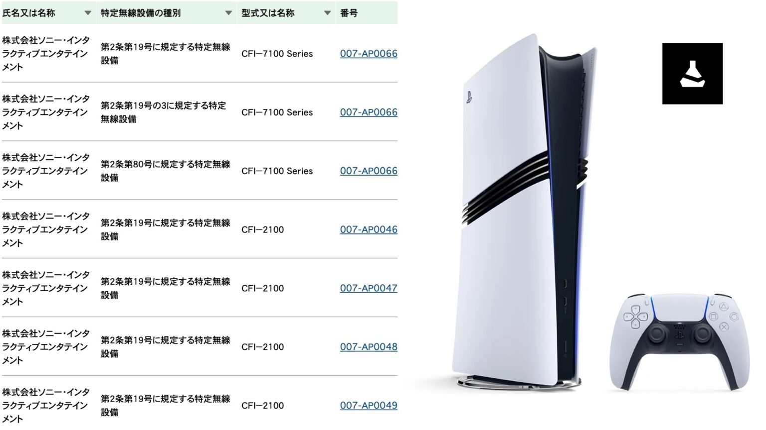 改良款索尼 PS5 Pro 游戏主机被曝本月登陆欧洲：沿用现有外观，保留 2TB 存储