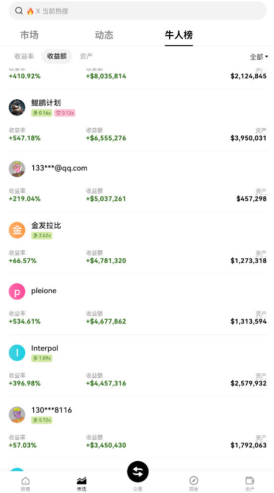 欧易市场今日行情app官方最新版