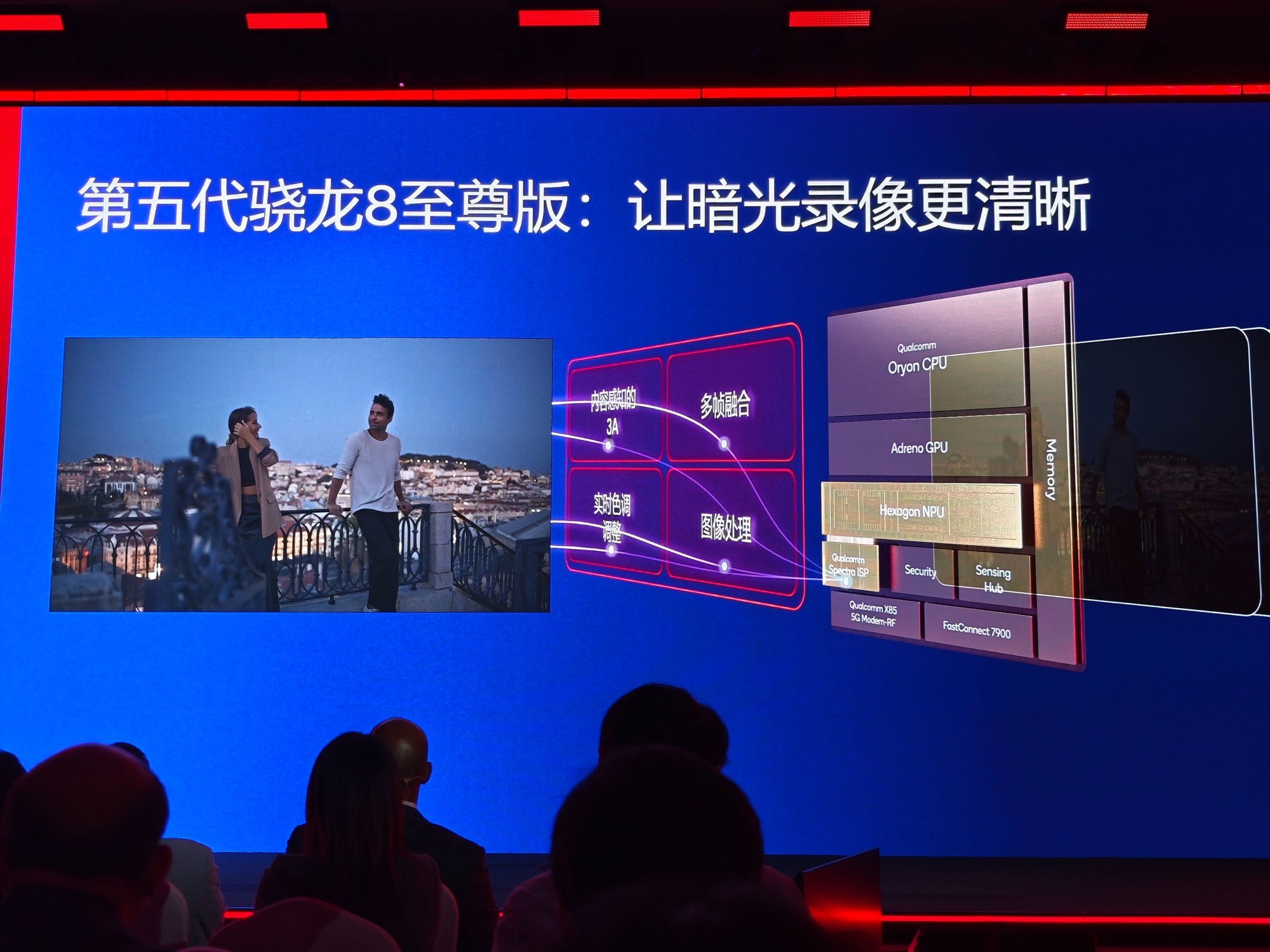 性能与AI双突破，高通第五代骁龙8至尊版刷新移动计算标杆