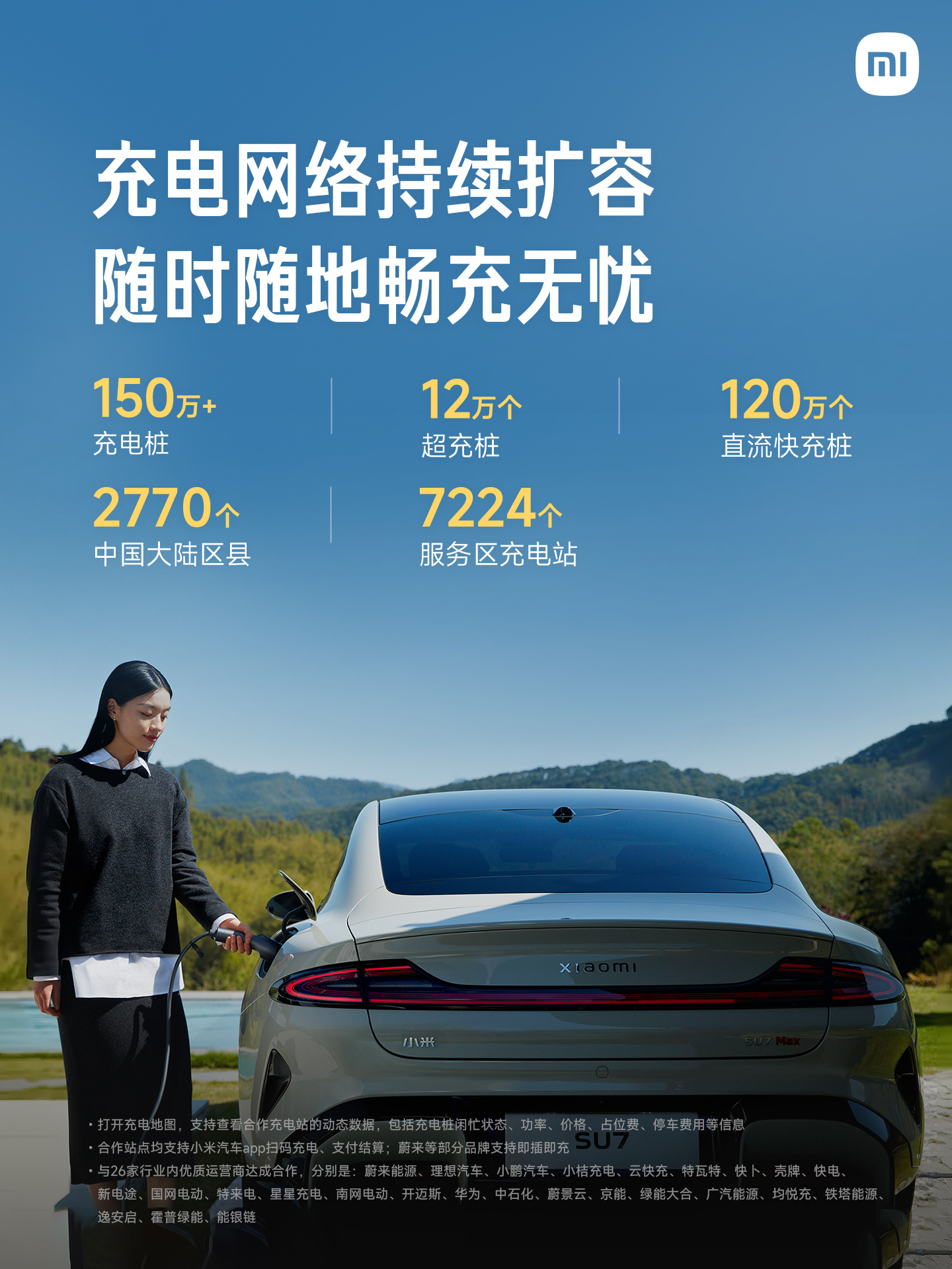 小米汽车充电地图覆盖 150 万 + 充电桩，积分可抵服务费
