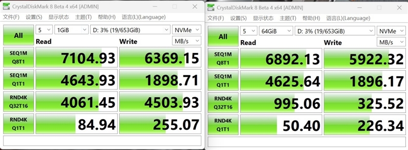 最高温度仅46度的长江存储PC450 SSD！机械革命耀世16 Ultra评测：超过200W的整机性能释放 