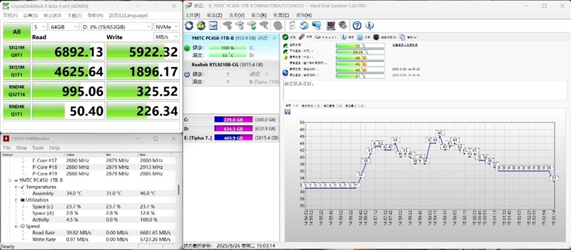 最高温度仅46度的长江存储PC450 SSD！机械革命耀世16 Ultra评测：超过200W的整机性能释放 