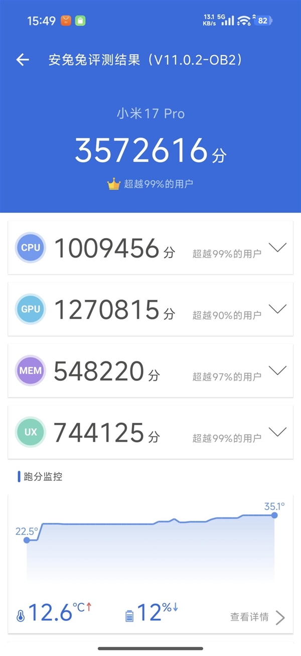 终于等到小米首款小尺寸Pro！小米17 Pro评测：5X长焦加持的不妥协小屏