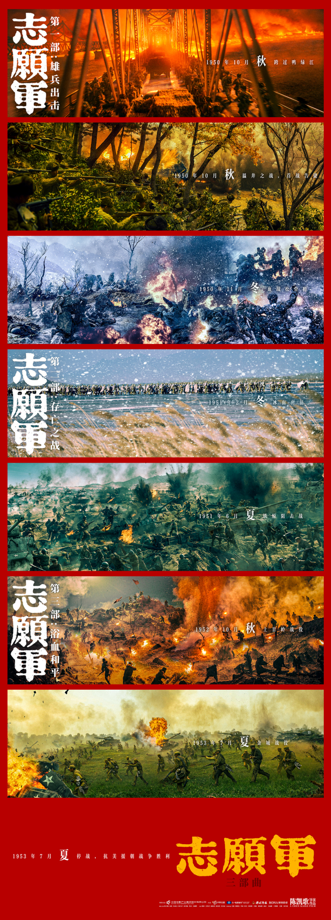 电影《志愿军：浴血和平》首映礼战友团聚 回望来路共迎故事终章