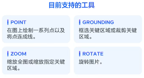 豆包大模型 1.6-vision 发布：家族首个能调用工具的视觉深度思考模型