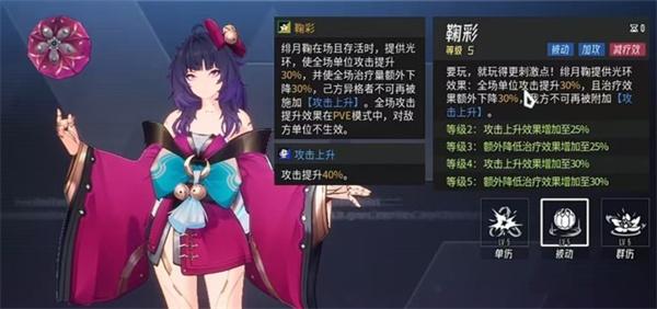 伊瑟绯月鞠技能是什么