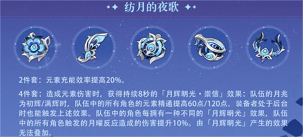 原神6.0版本新圣遗物怎么样