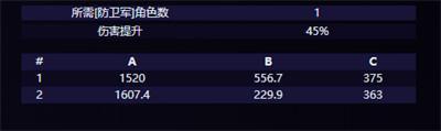 绝区零墨丘利邦布怎么样