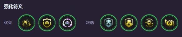金铲铲之战s15假面摔跤手阵容怎么搭配