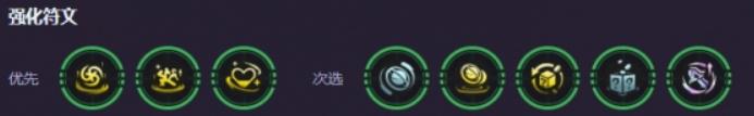 金铲铲之战s15宗师卡莎阵容怎么搭配