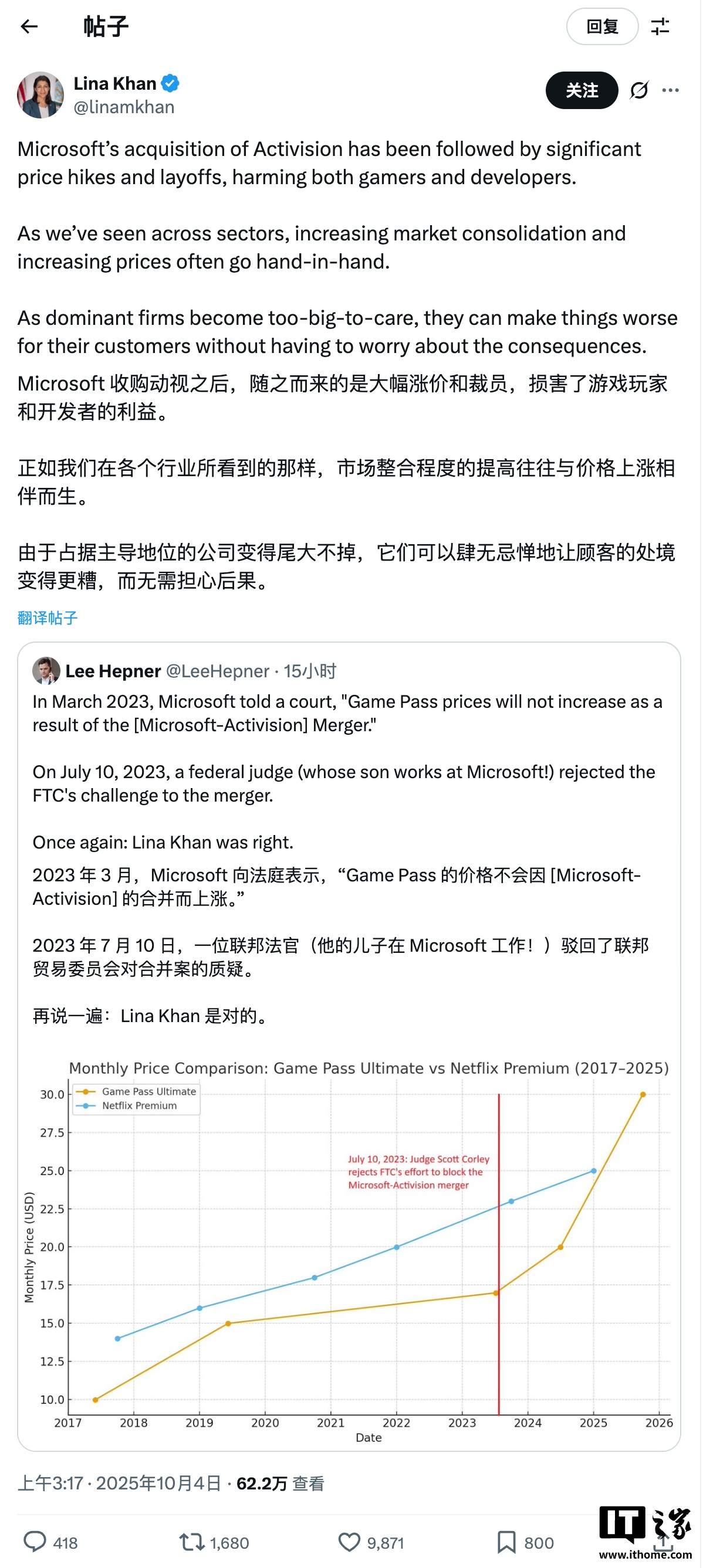 前美国联邦贸易委员会主席怒批微软 XGP 涨价：恐让顾客处境变得更糟