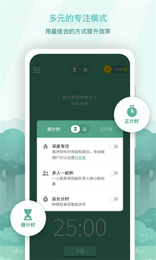 forest最新版