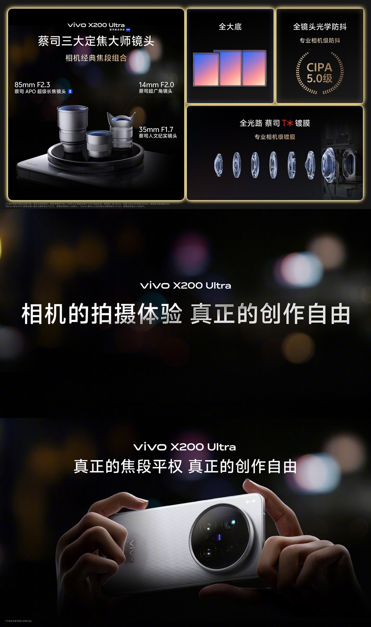 2亿像素大底真的够强吗？vivo X200 Ultra长焦拍摄体验深度解析