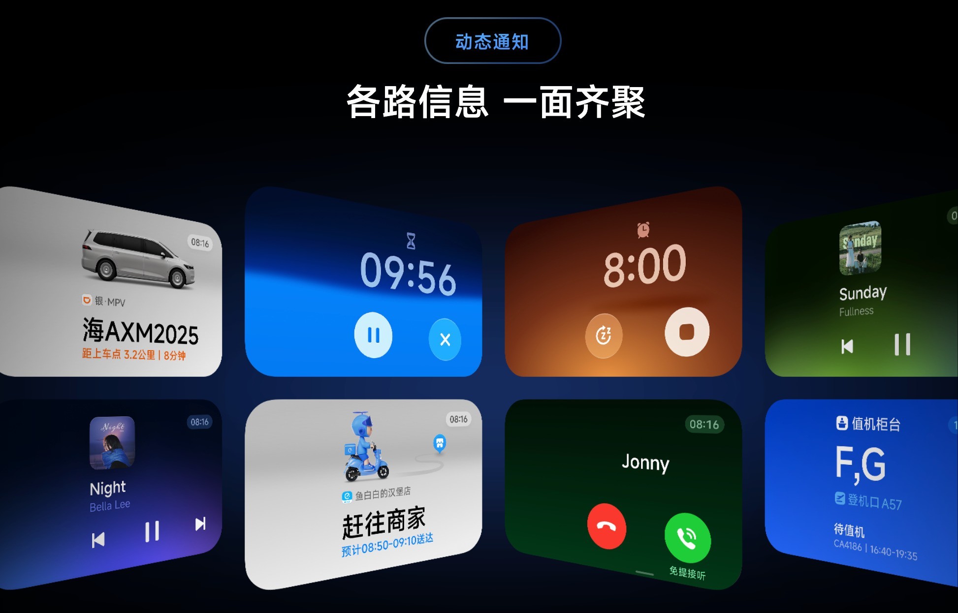 真不是鸡肋！小米17 Pro背屏玩法汇总