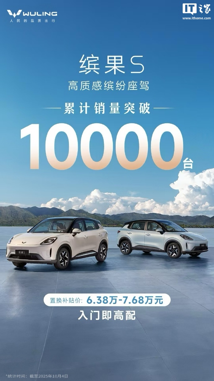 五菱缤果 S 纯电小车销量突破 1 万台：6.68 万元起，上市不到 10 天