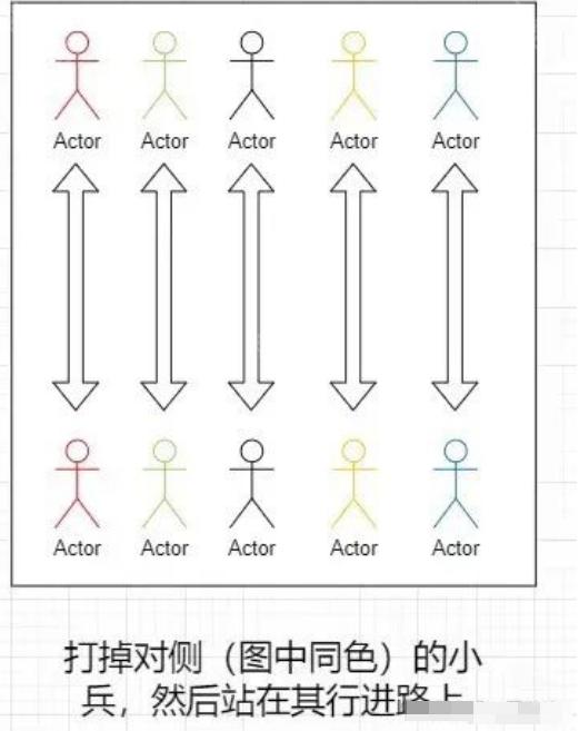 燕云十六声皮影师醉拳客团本怎么打