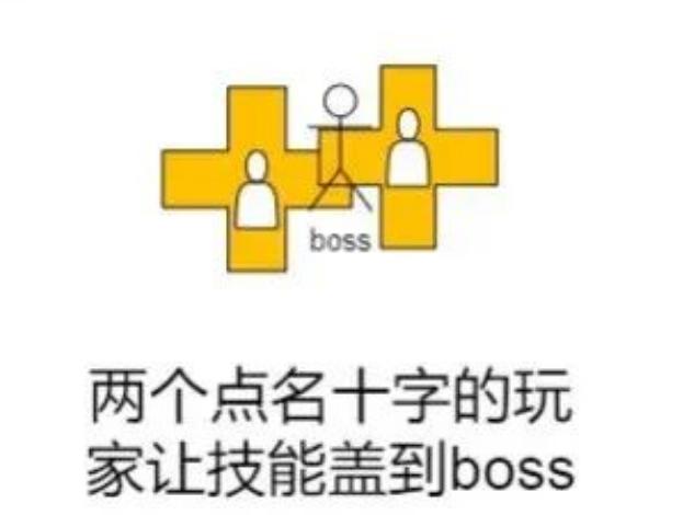 燕云十六声皮影师醉拳客团本怎么打