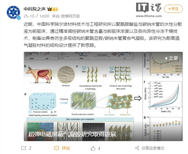 中国科学院研发出超弹电磁屏蔽气凝胶，常温下可阻断 99.9999% 电磁波