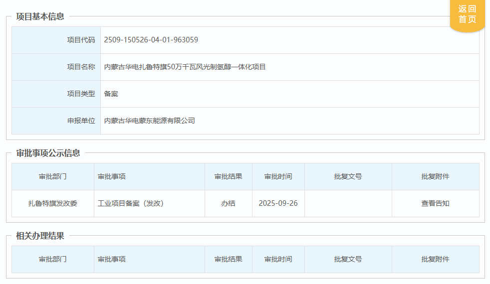 46台电解槽！内蒙古又一绿氢项目获批！