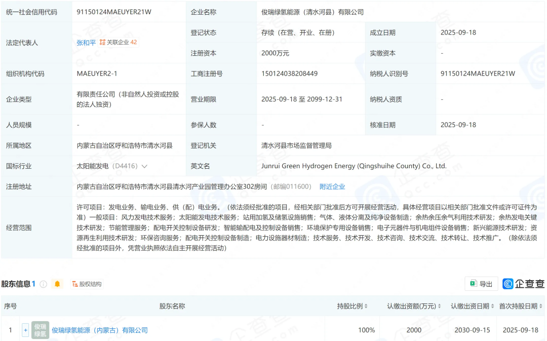 注资2000万！俊瑞氢能再成立氢能公司