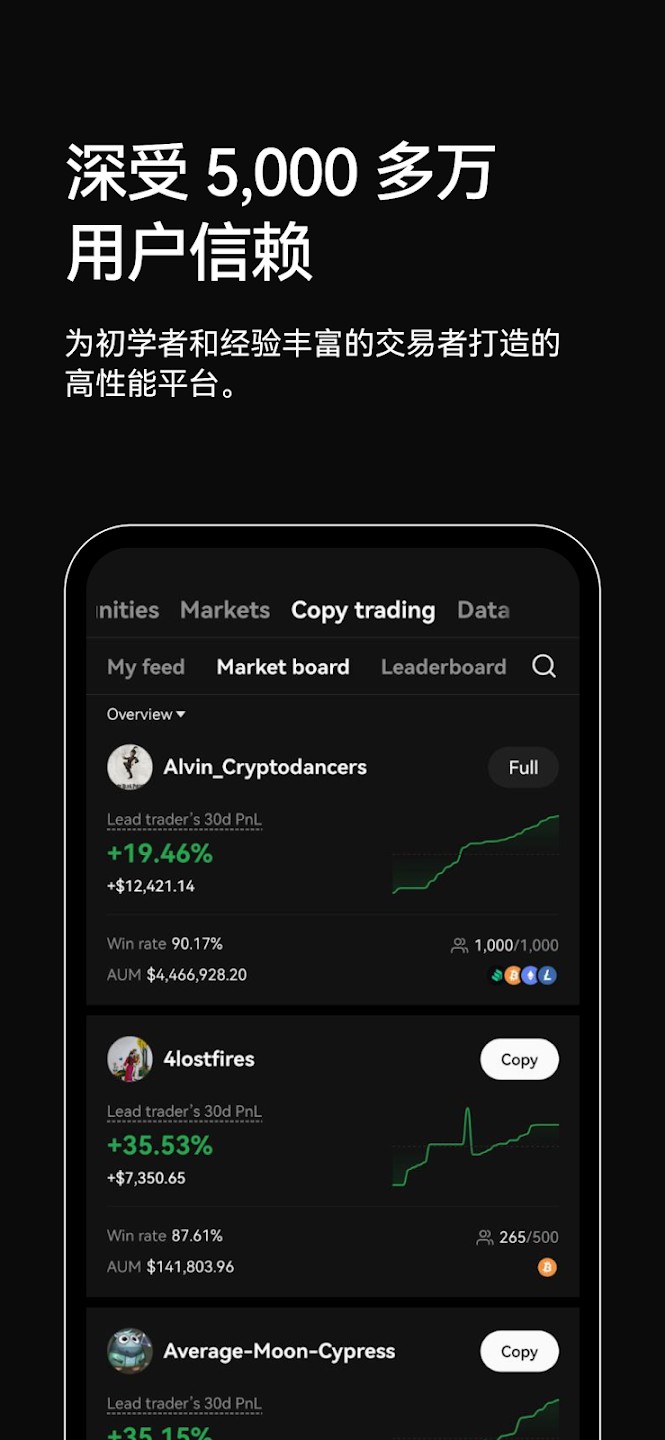 BTC币交易所(okx)