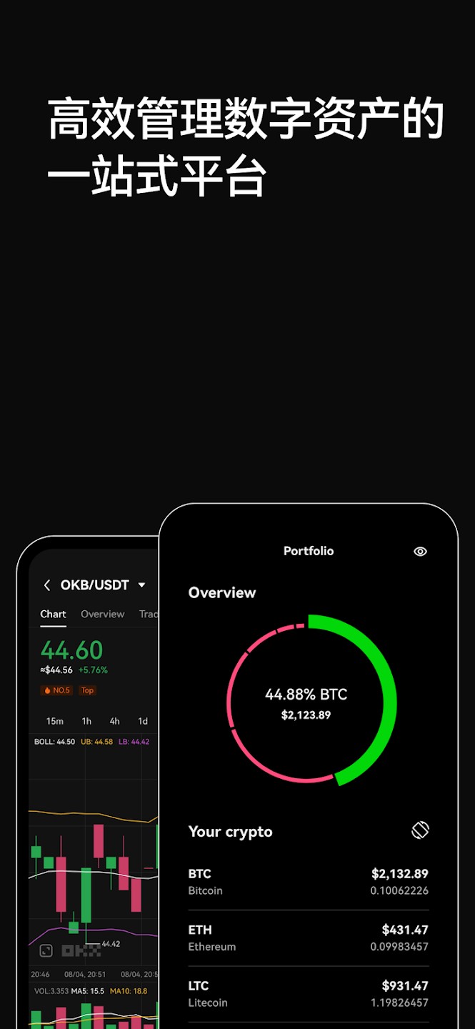 BTC币交易所(okx)