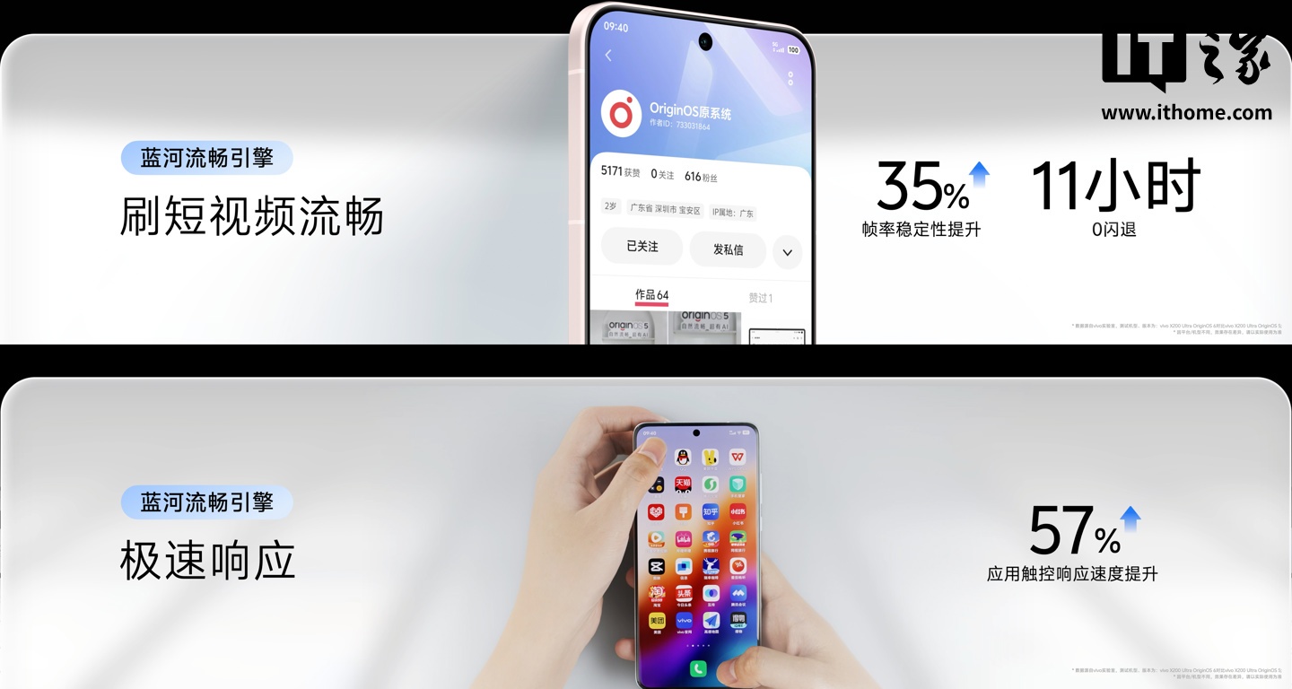 vivo OriginOS 6 应用触控响应速度提升 57%，宣称比苹果 iOS 领先 76%